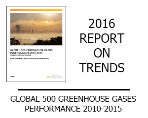 Greenhouse Gases Report